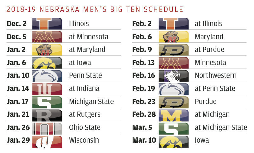 Big Ten schedule